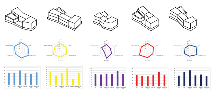 AssistedDesign image