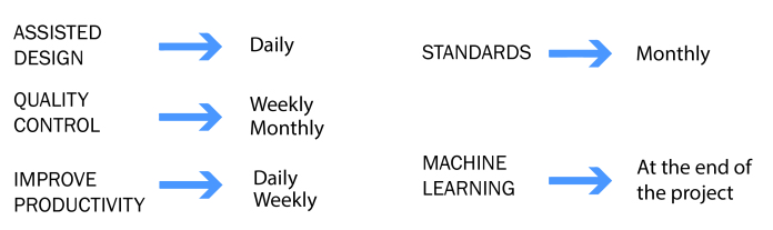 ExportCalendar image